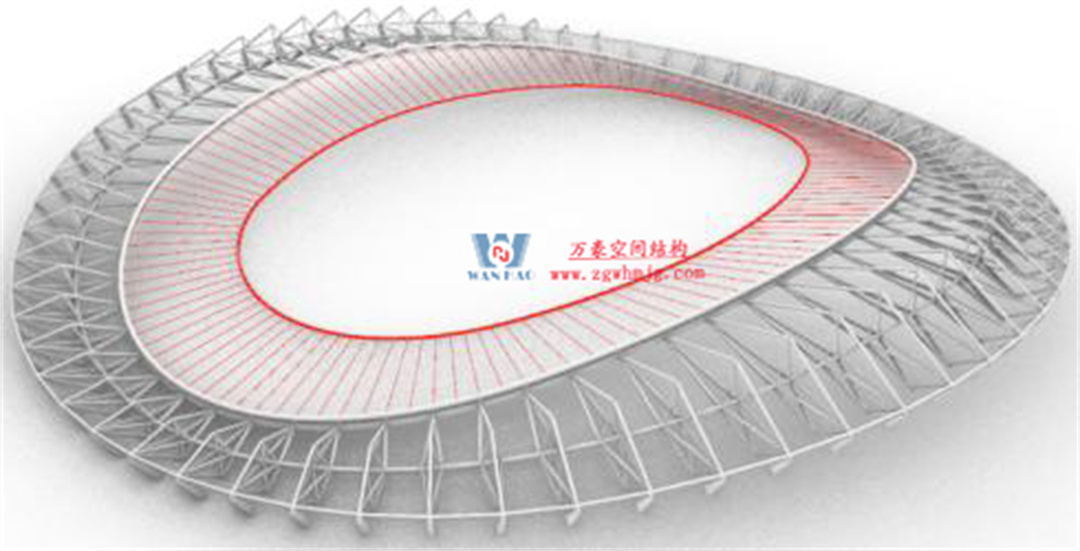 標桿引領，智啟未來——萬豪集團營銷、設計與技術骨干共赴無錫奧體中心，現(xiàn)場觀摩學習解鎖“創(chuàng)新密碼”